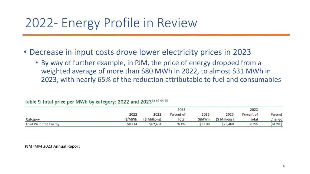 2022 energy profile in review 6