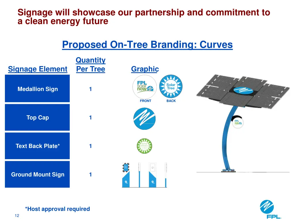 signage will showcase our partnership