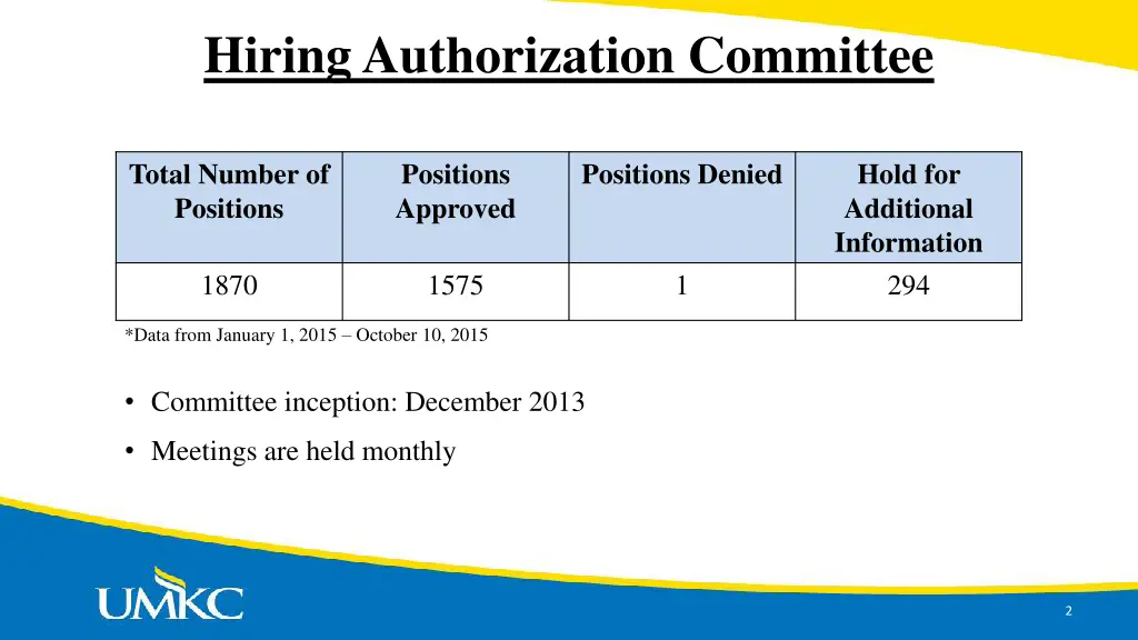 hiring authorization committee