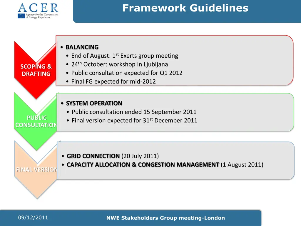 framework guidelines