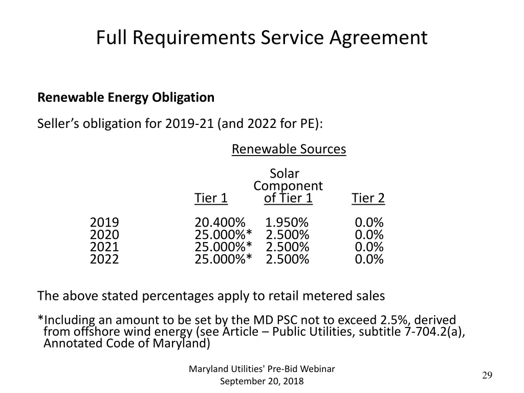 full requirements service agreement 5