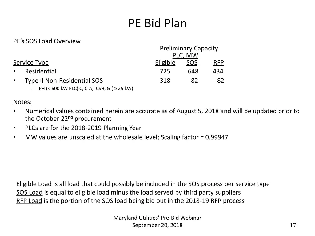 pe bid plan