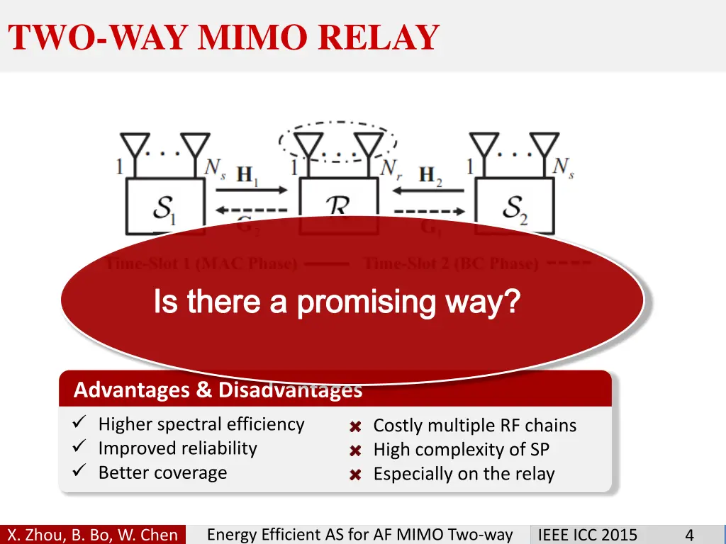 two way mimo relay