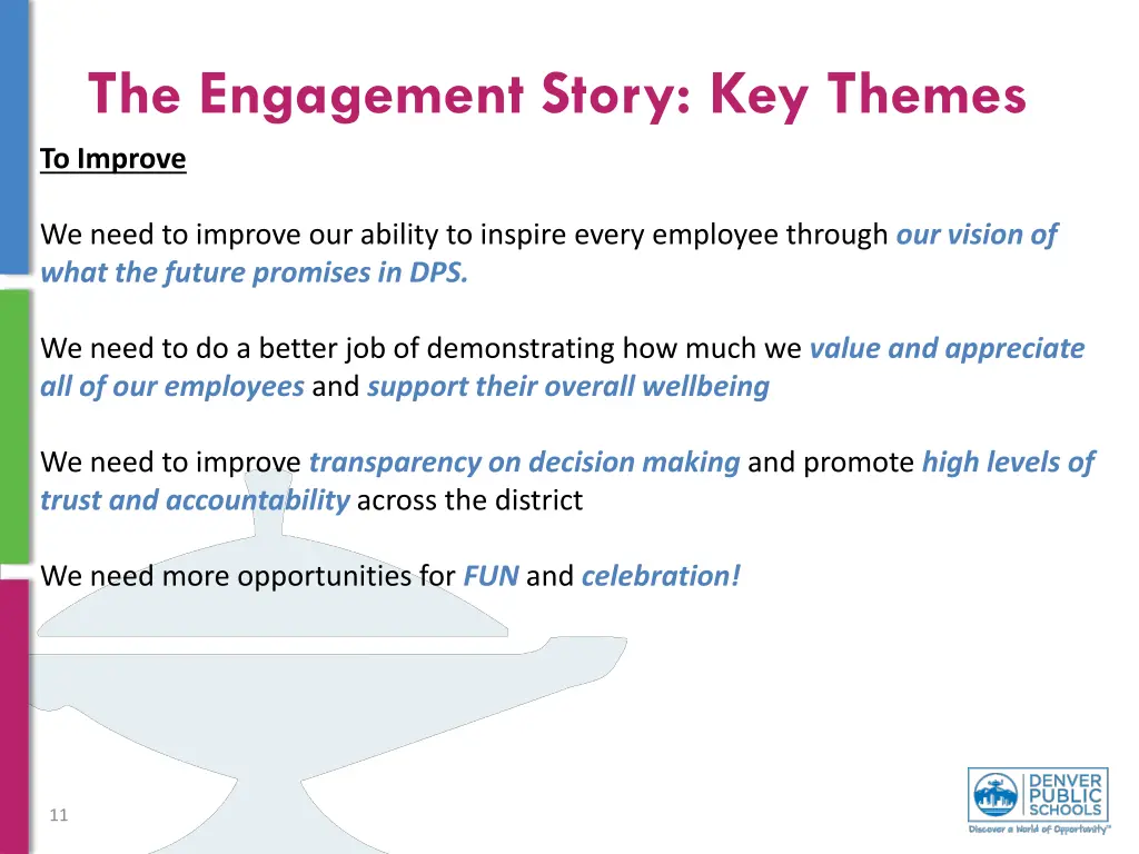 the engagement story key themes 1