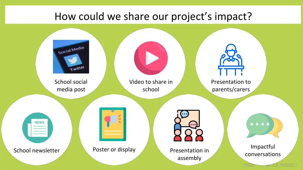 how could we share our project s impact