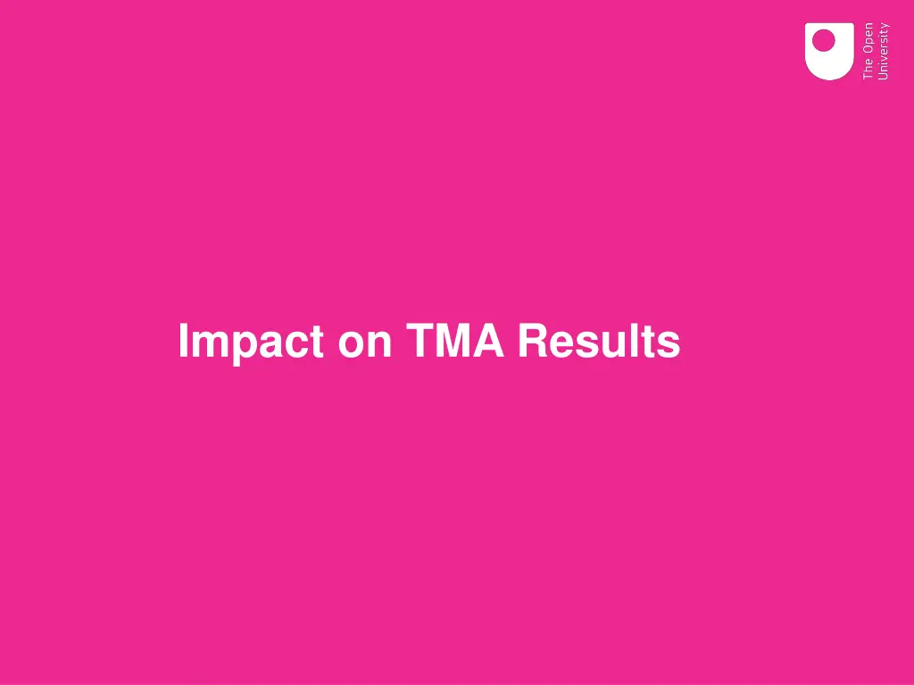 impact on tma results