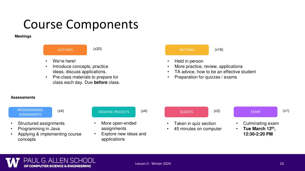 course components meetings