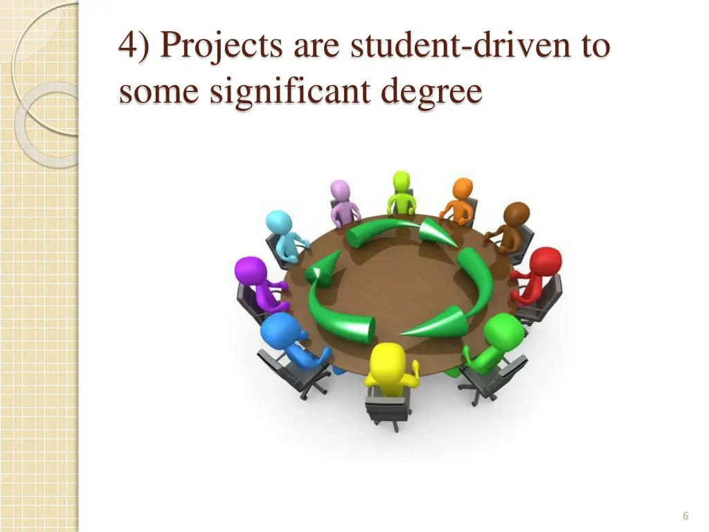 4 projects are student driven to some significant