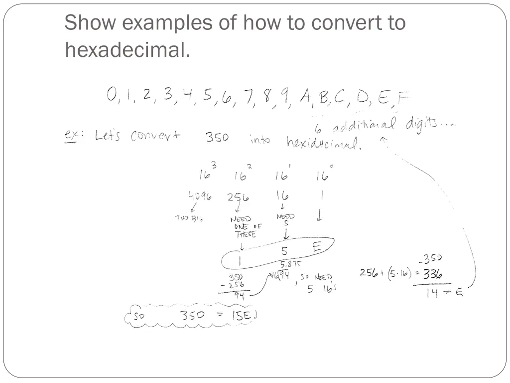 show examples of how to convert to hexadecimal