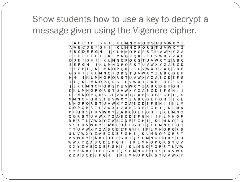 show students how to use a key to decrypt