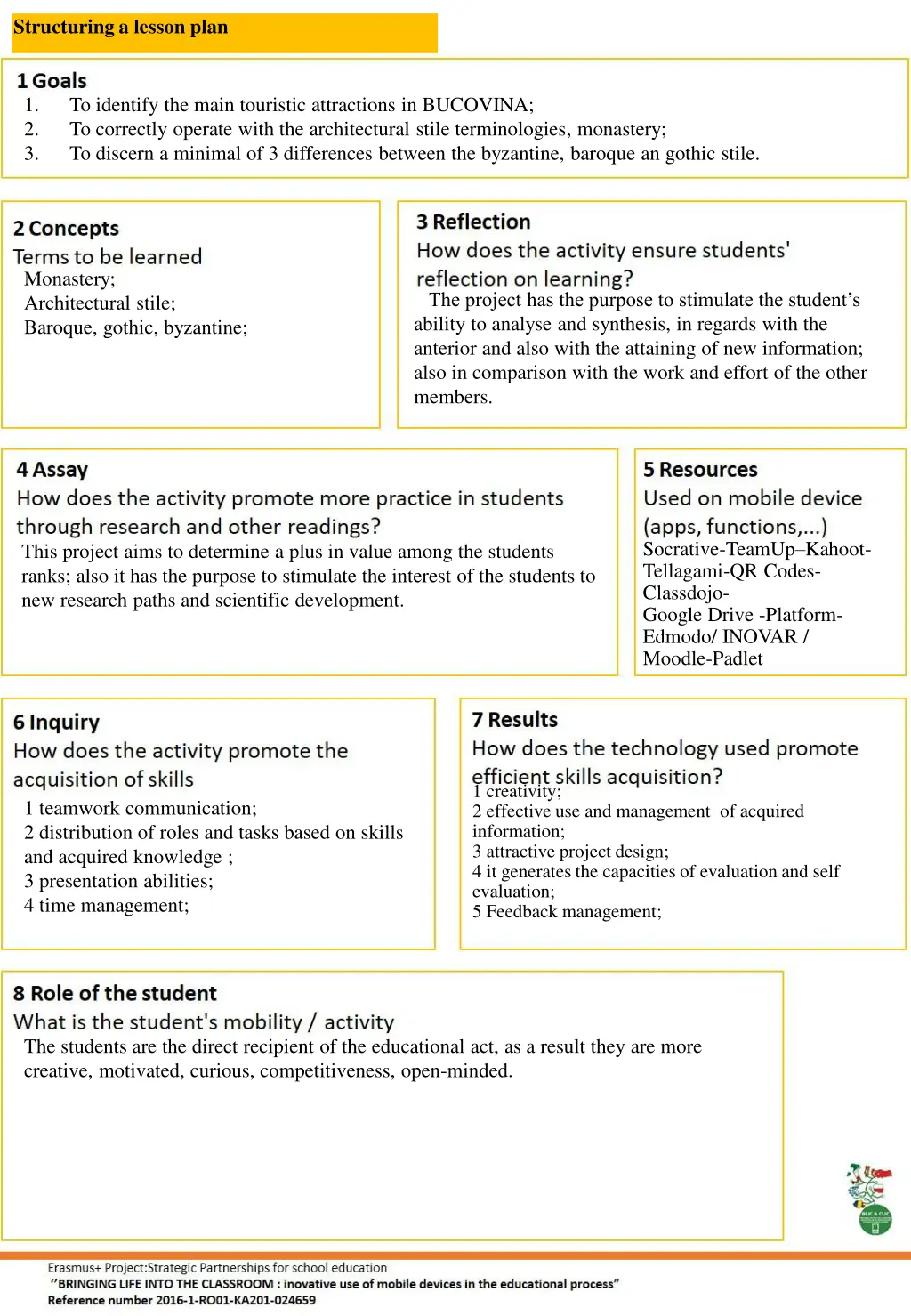 structuring a lesson plan