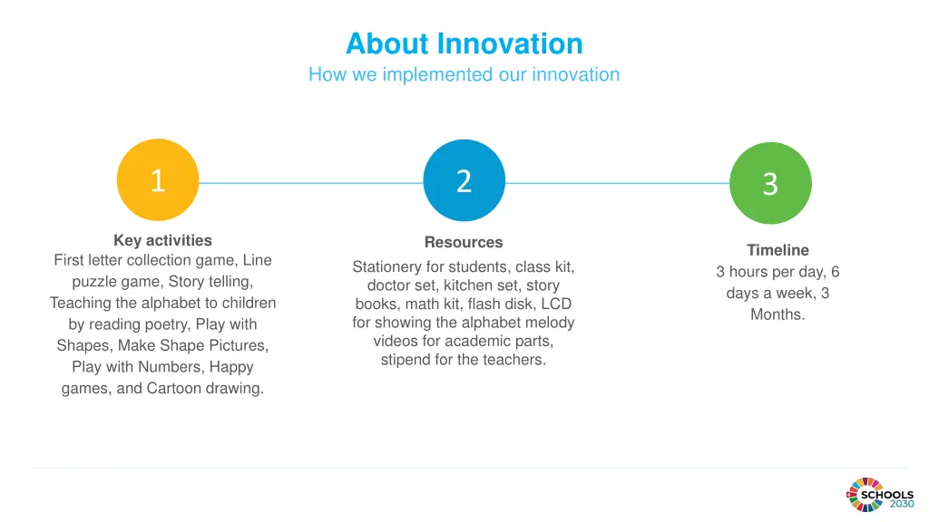 about innovation how we implemented our innovation