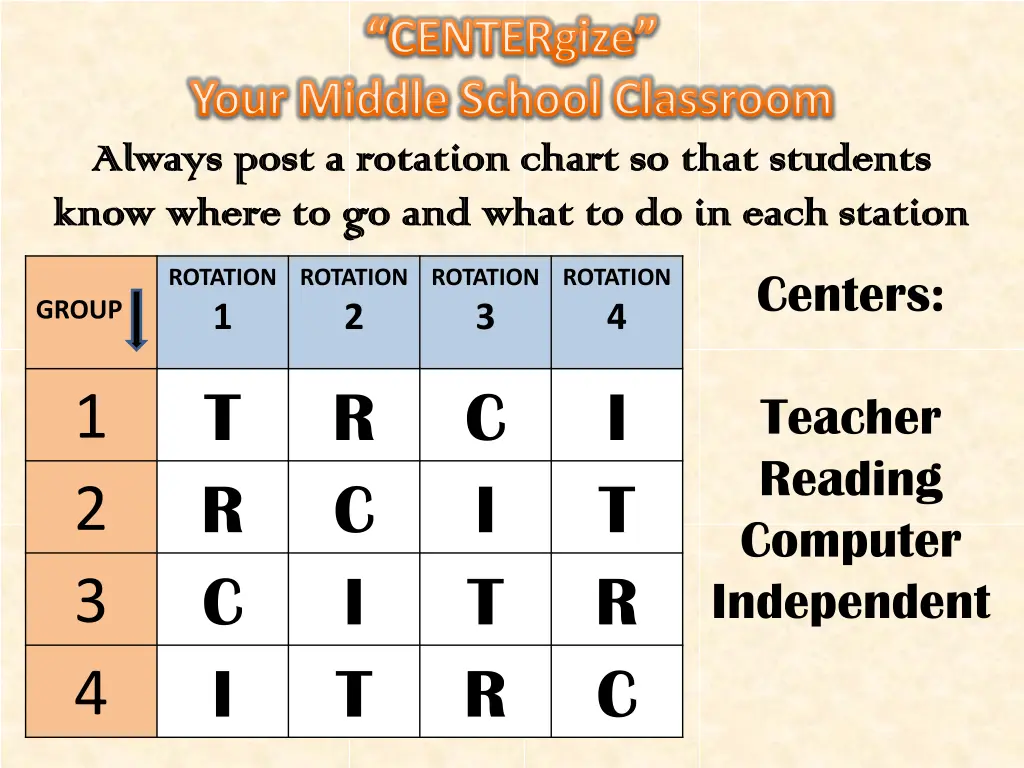 centergize 9