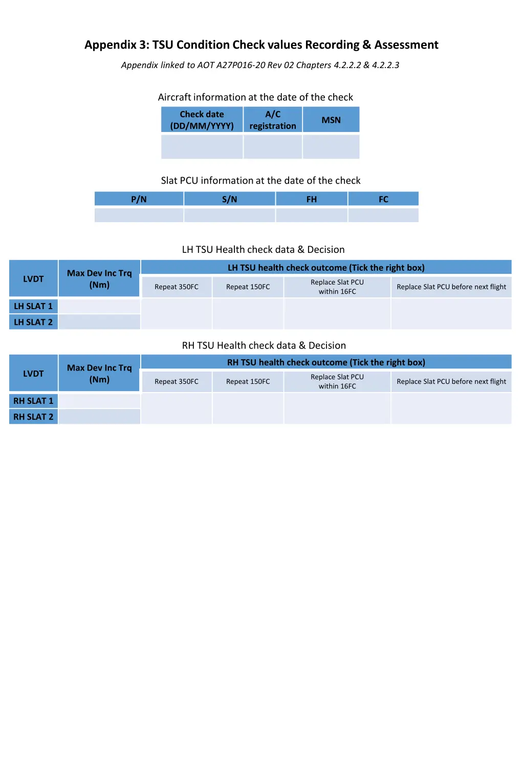 appendix 3 tsu condition check values recording