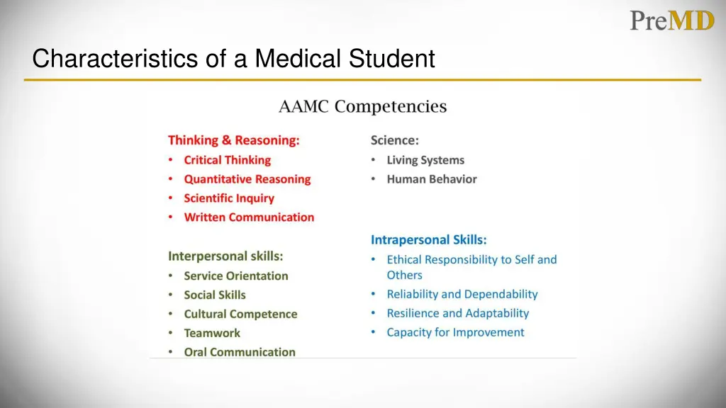 characteristics of a medical student