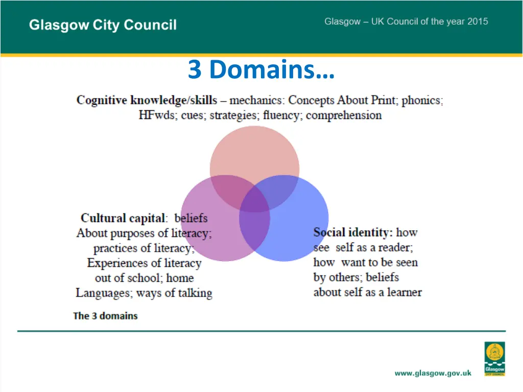 3 domains