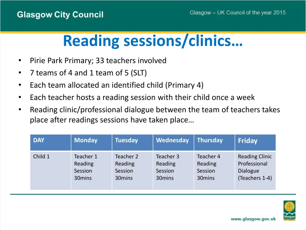 reading sessions clinics