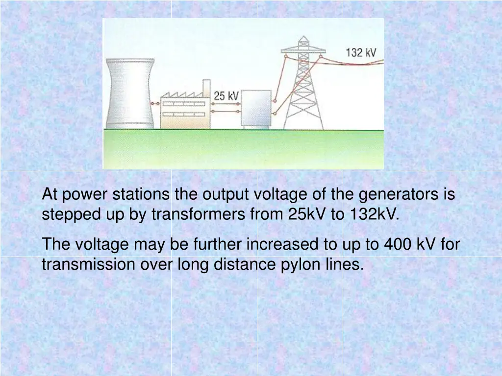 at power stations the output voltage