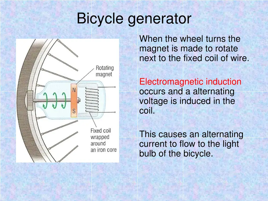 bicycle generator