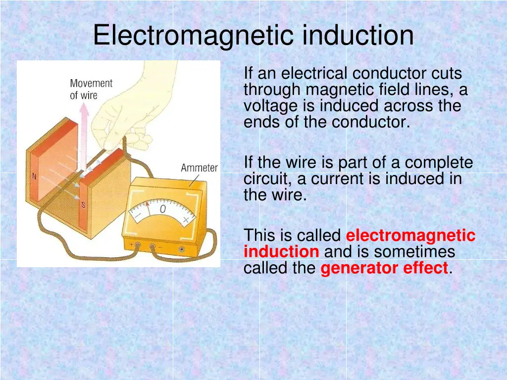 electromagnetic induction 1