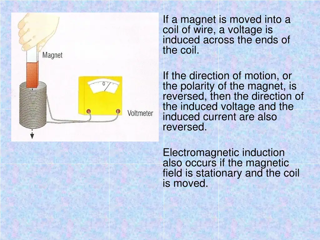 if a magnet is moved into a coil of wire