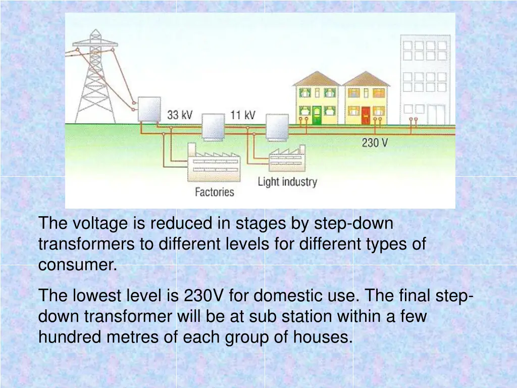 the voltage is reduced in stages by step down