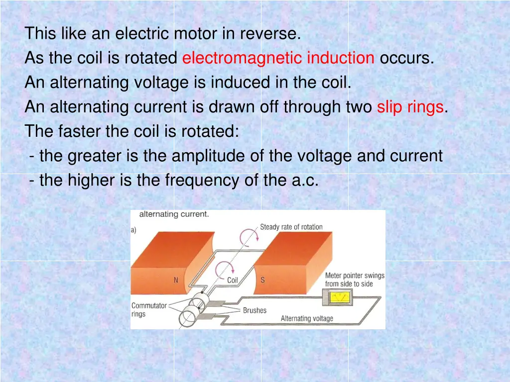 this like an electric motor in reverse