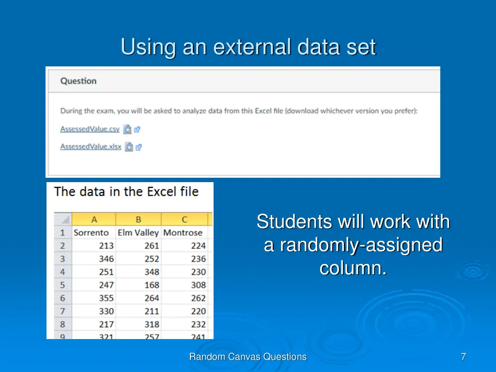 using an external data set