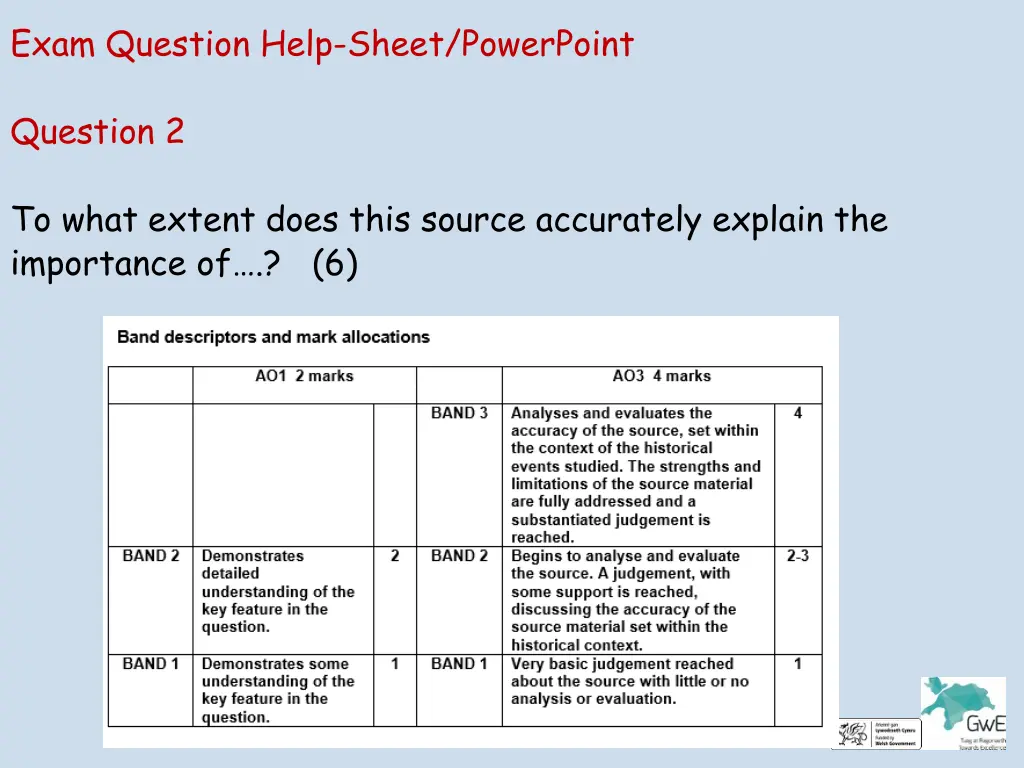 exam question help sheet powerpoint 1