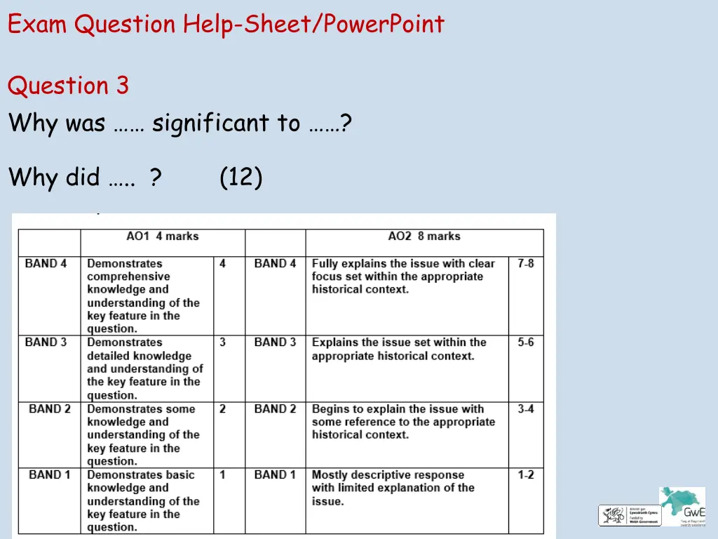 exam question help sheet powerpoint 3