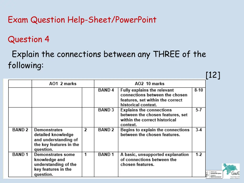 exam question help sheet powerpoint 5