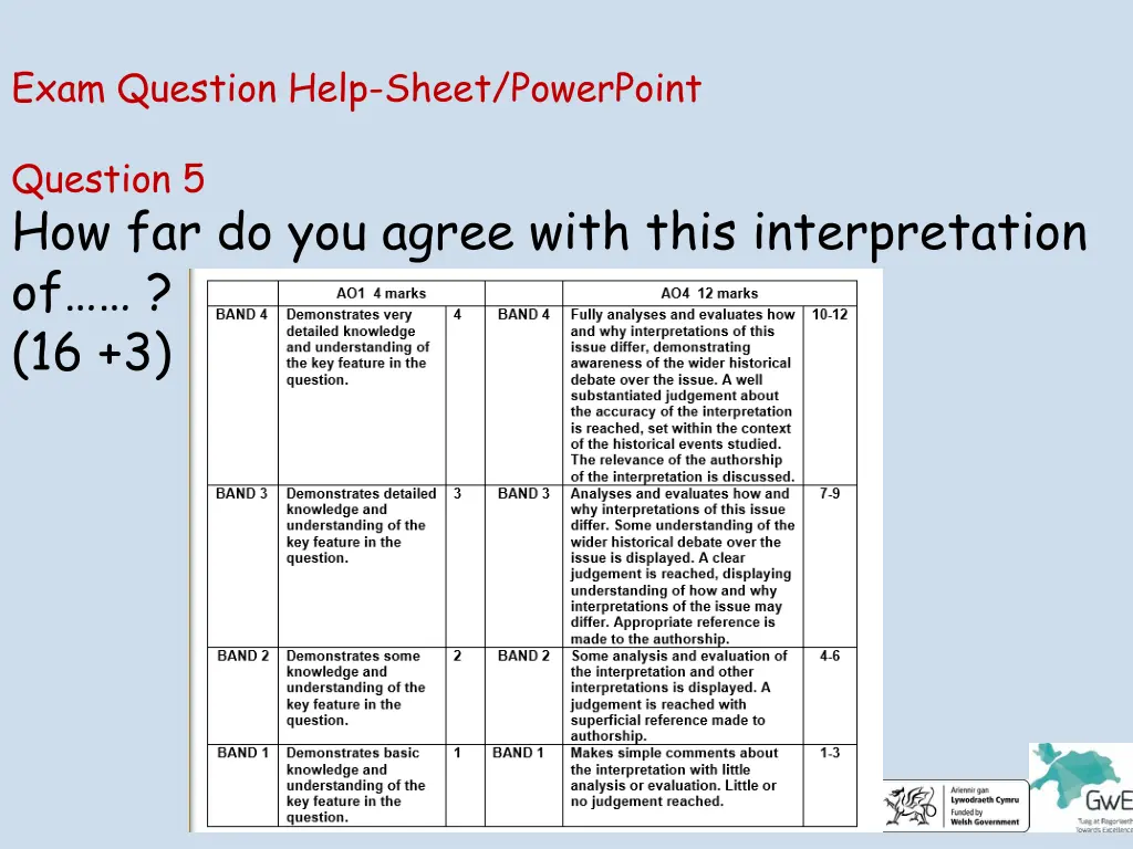 exam question help sheet powerpoint 7