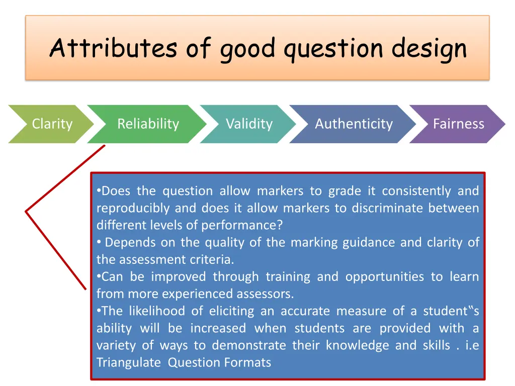 attributes of good question design 2