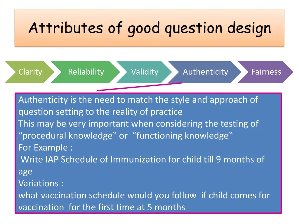 attributes of good question design 4