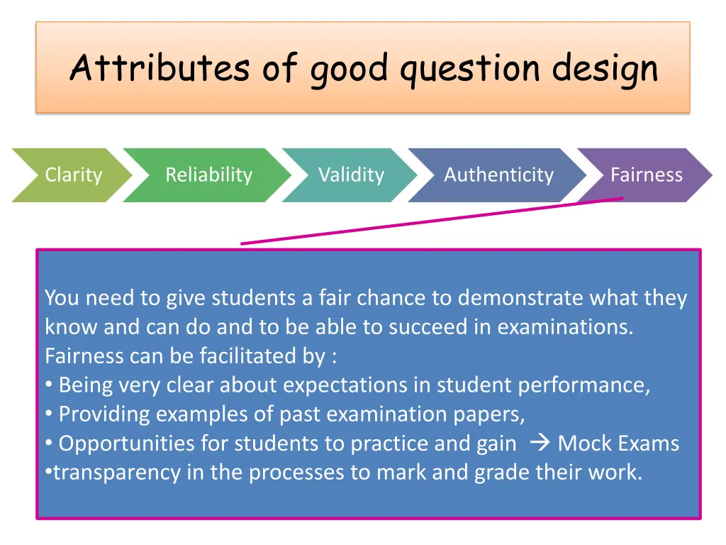 attributes of good question design 5