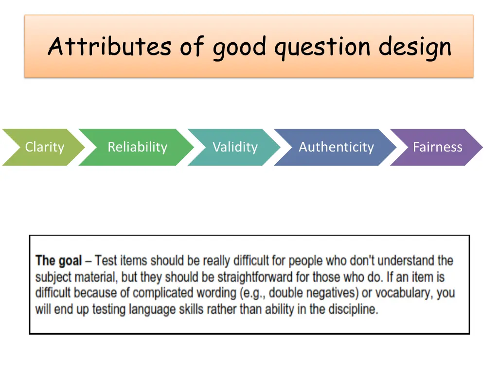 attributes of good question design