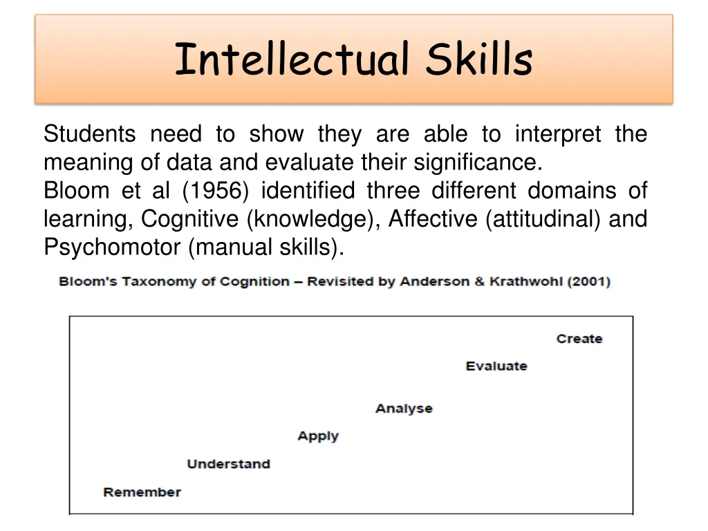 intellectual skills