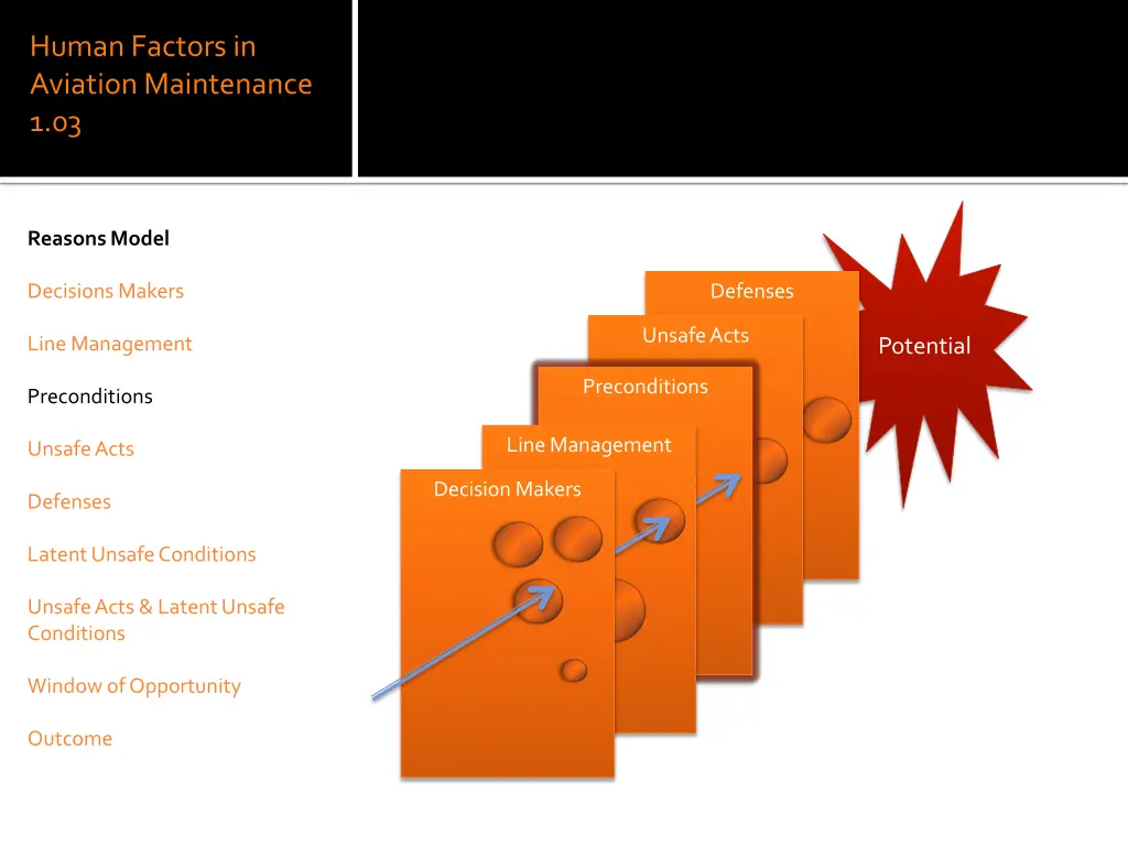 human factors in aviation maintenance 1 03 10