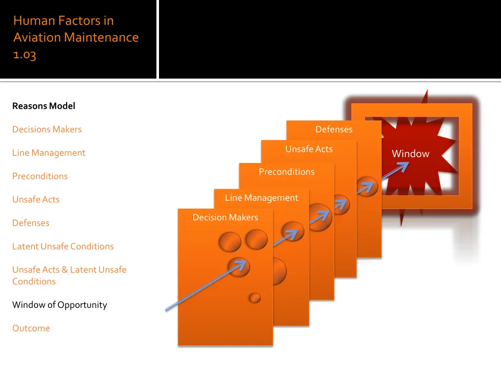 human factors in aviation maintenance 1 03 15