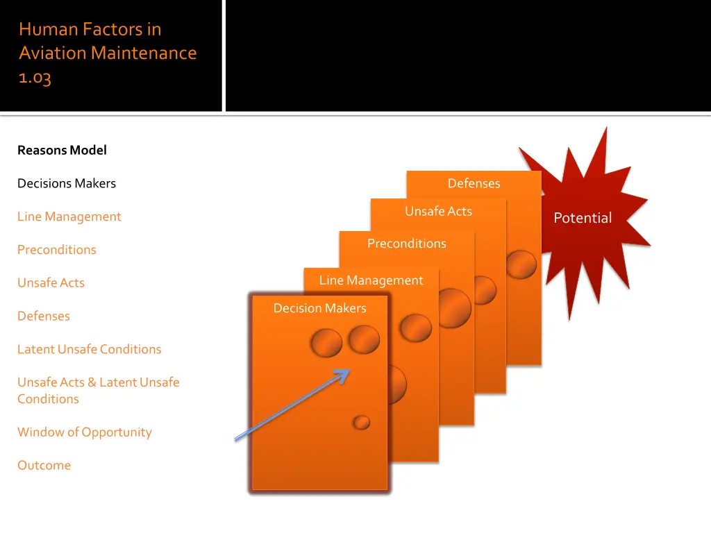 human factors in aviation maintenance 1 03 8