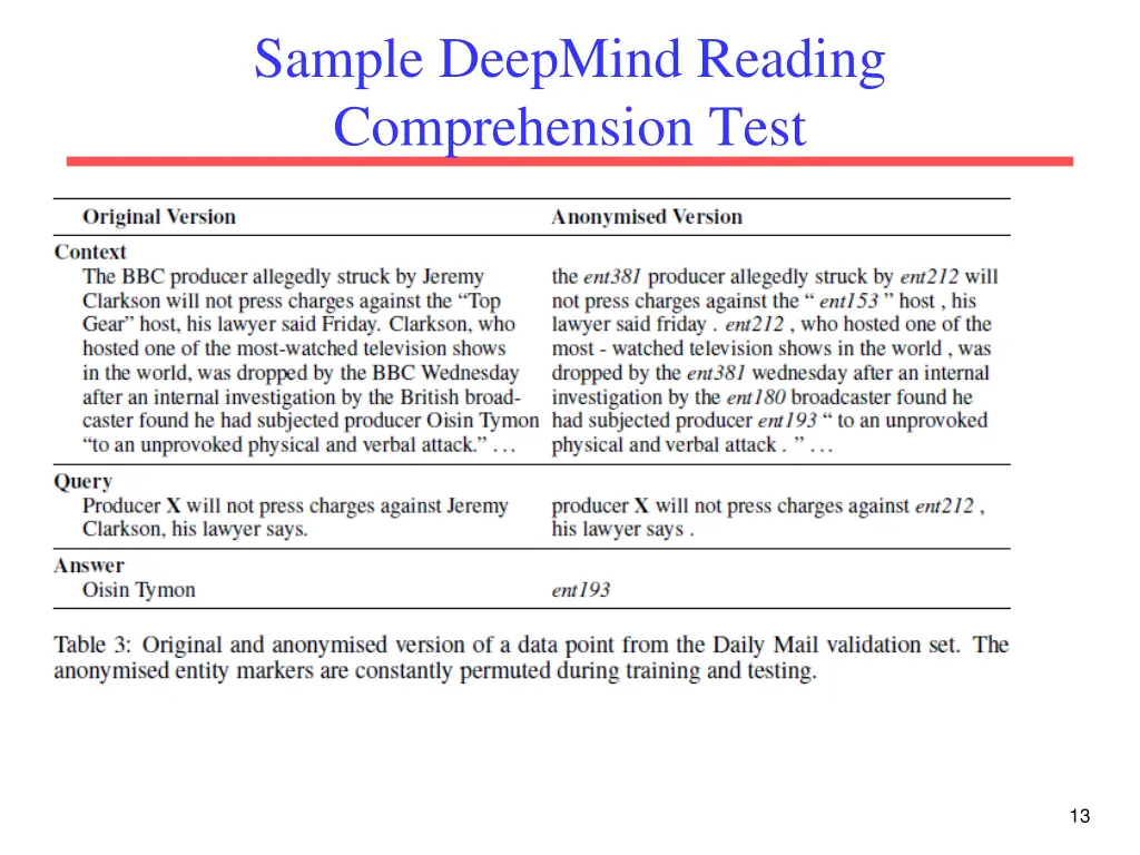 sample deepmind reading comprehension test