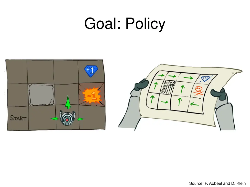 goal policy