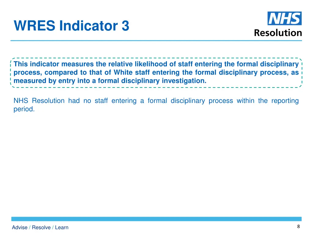 wres indicator 3