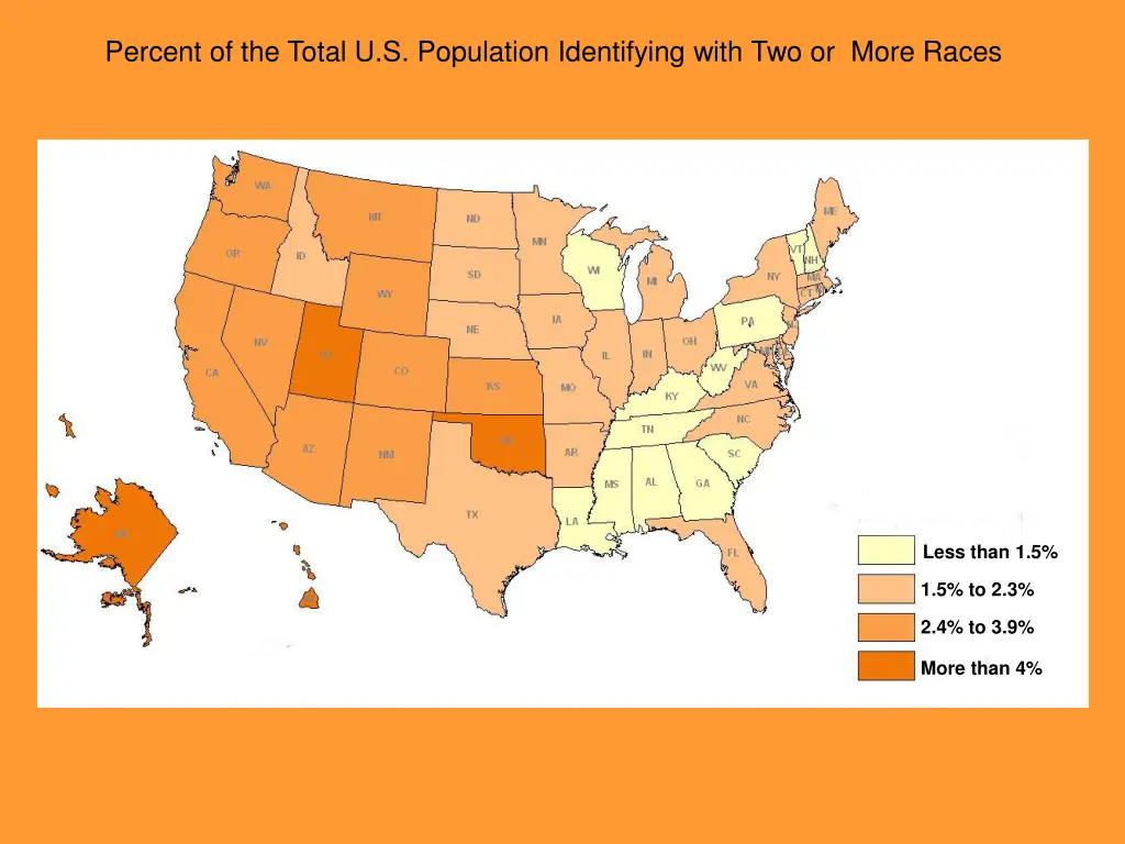 percent of the total u s population identifying