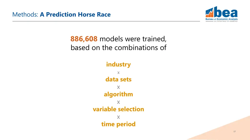 methods a prediction horse race 1