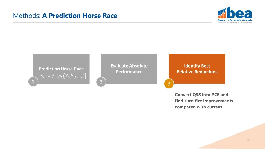 methods a prediction horse race 2