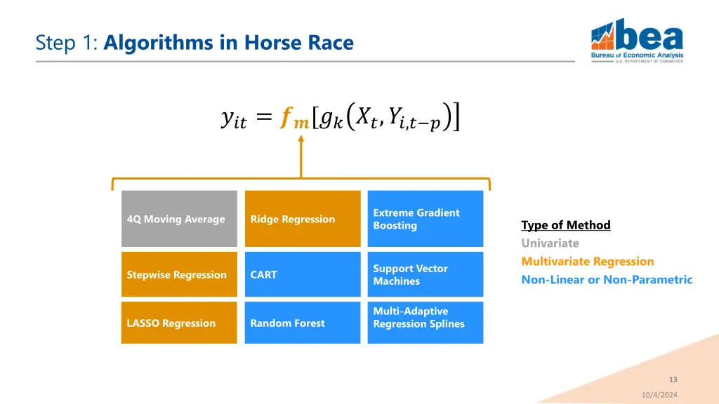 step 1 algorithms in horse race 1