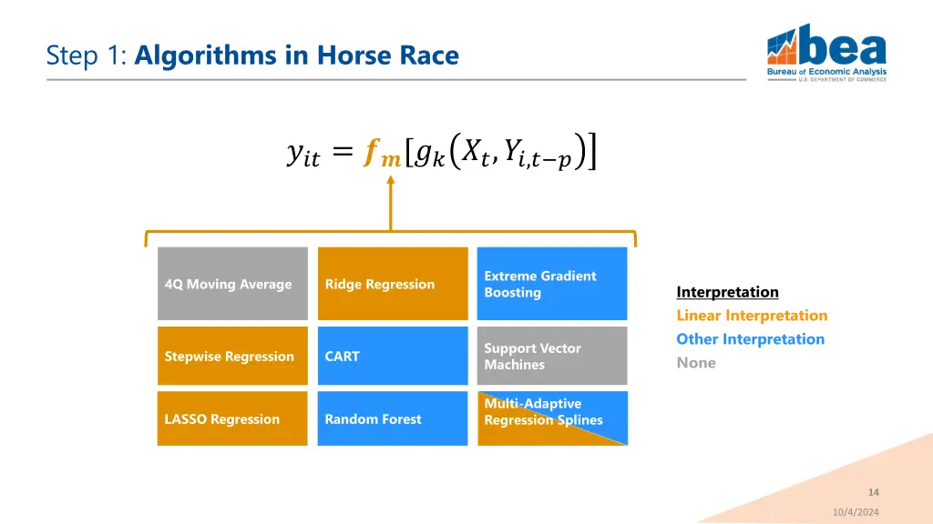 step 1 algorithms in horse race 2