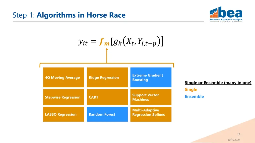 step 1 algorithms in horse race 3