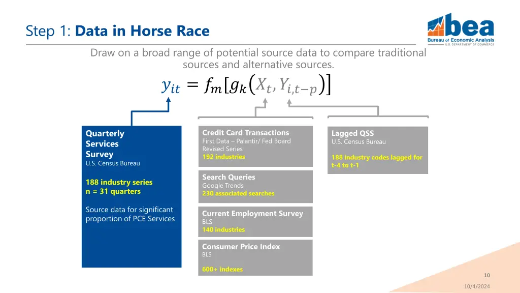 step 1 data in horse race draw on a broad range